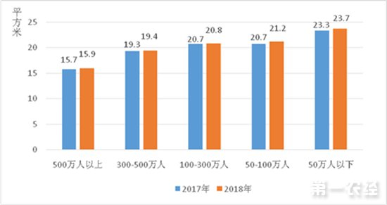 2018年農民工(gōng)調查：女性農民工(gōng)比例上升 “80後”即将成主力軍